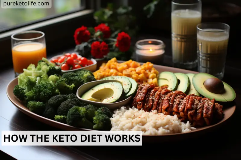 how the keto diet works