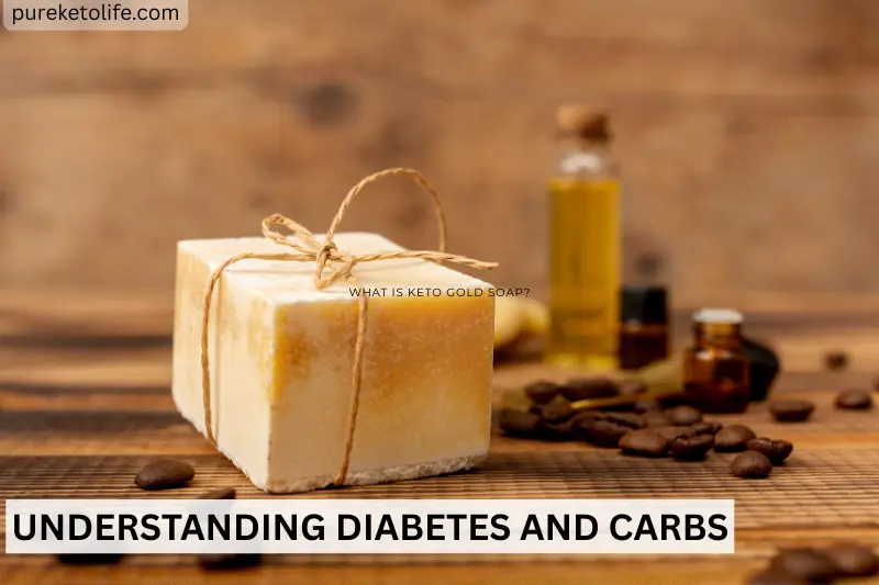 what is keto gold soap